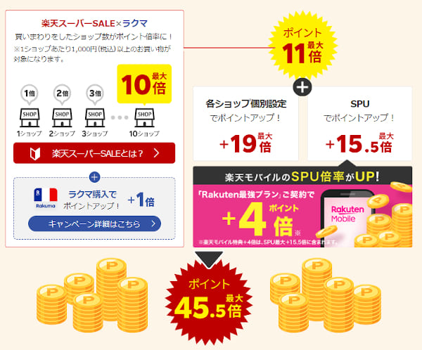 13,720円スーパーセール‼️ 人気サイズ‼️10枚セット
